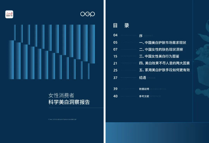 OGP X People's Daily Health Client released the ＂Women's Consumer Science Whitening Inspection Report＂